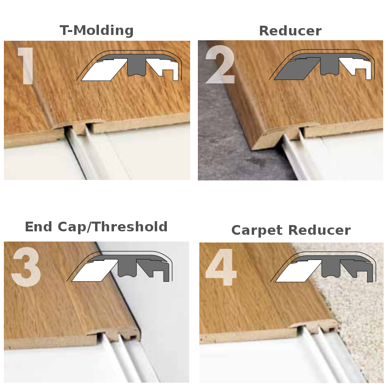 Mohawk QuickStep InstaForm Transition Pcs for flooring-INSTAFORM MOLDING (INCIZO)