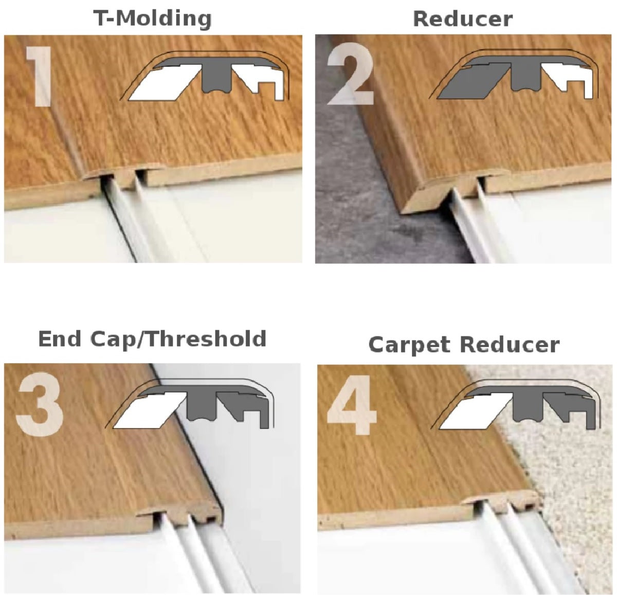 Transition PCs for flooring-INSTAFORM MOLDING (INCIZO)